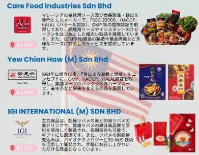 中国台北市国际海峡两岸食品展览会:盛大开幕