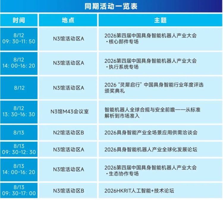 上海具身机器人展展会介绍1