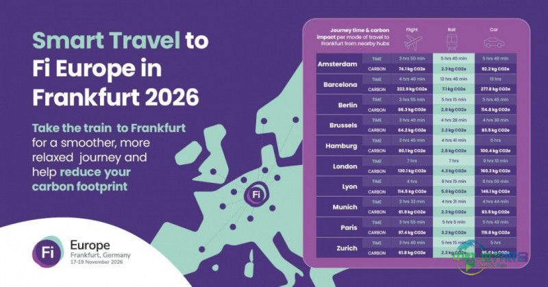 法兰克福国际健康食品配料展 Fi Europe 2026将于法兰克福举行 发布参观指南