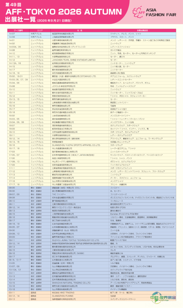 第49回AFF公开出展社一览与会场图——日本东京国际秋季纺织面料展