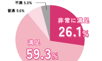 东京秋季纺织面料展：第49届AFF·东京2026秋出展商名单公布