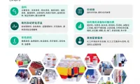 四月申城之约,共赴全球染化行业盛会!
