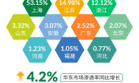 齐聚盛会，共启新程！2026上海国际礼业博览会落幕回顾与未来发展展望
