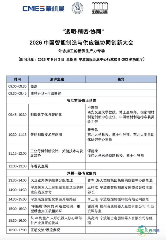 院士天团领衔，全产业链齐聚，2026中国智能制造与供应链协同创新大会圆满举办！-华机展