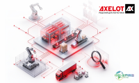 阿斯塔纳国际运输物流展：AXELOT将在哈萨克斯坦运输物流展展示自动化方案