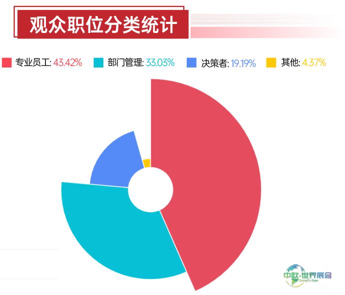 企业微信截图_17823804878037.png