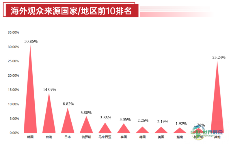 企业微信截图_17823802956163.png