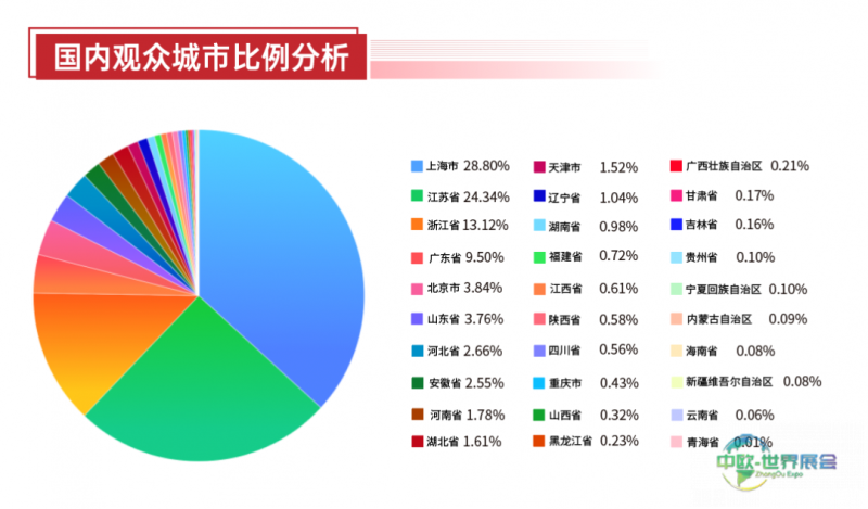 企业微信截图_17823802192829.png