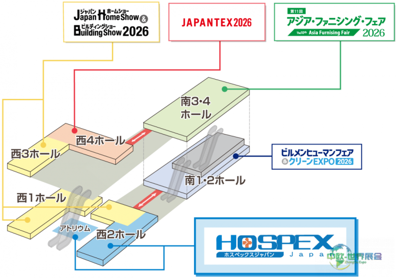 东京医疗展日本医疗福祉设备展参展价值与展会亮点全面解析及观众构成与展区