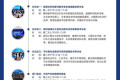 水库大坝新技术新产品2027郑州水利科技博览会期待与您相约