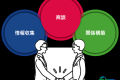 东京国际电子元件安装技术展与电子机器总解决方案展2026结果报告书公开