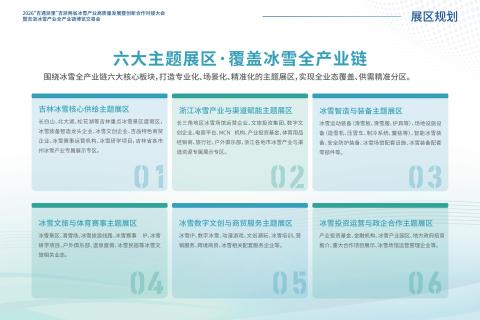 吉浙冰雪产业全产业链博览交易会展会现场图片
