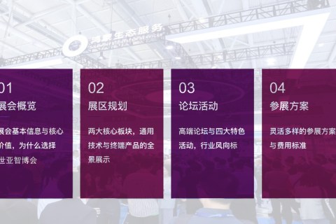 2027北京·世亚智博会,亚洲人工智能产业展览会(6月亦庄展)展会现场图片