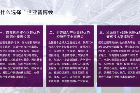 2027北京·世亚智博会,亚洲人工智能产业展览会(6月亦庄展)展会现场图片